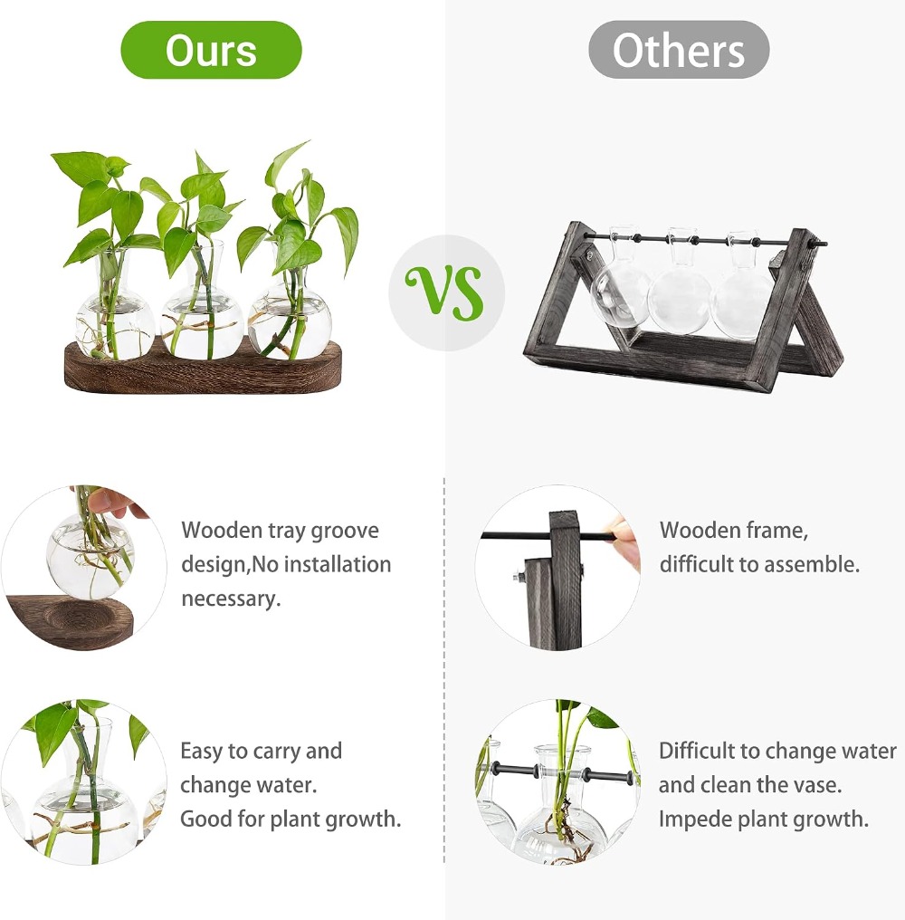 Desktop Plant Propagation Stat - Propagation Station Vase のレビューと価格