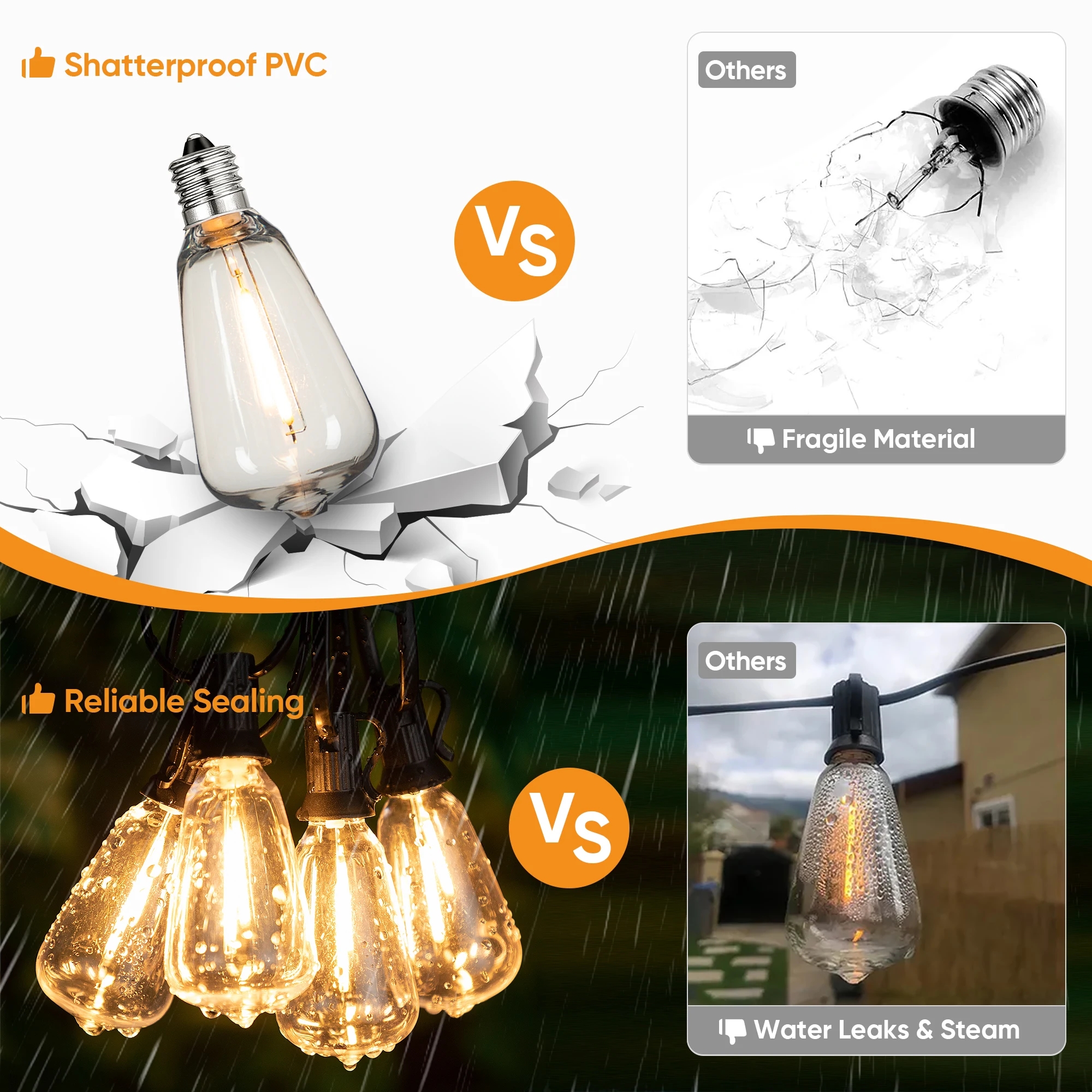 110V US Plug ST38 String Light - Self Watering Insert のレビューと価格
